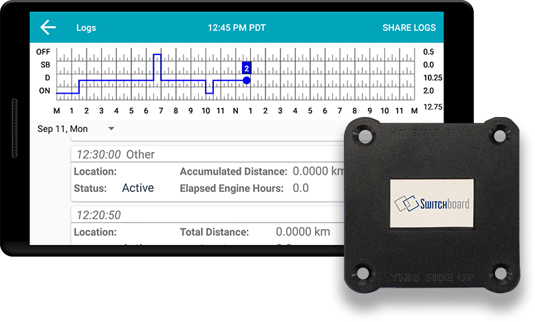 652e177714289e410dc304af_Logs & SatBox